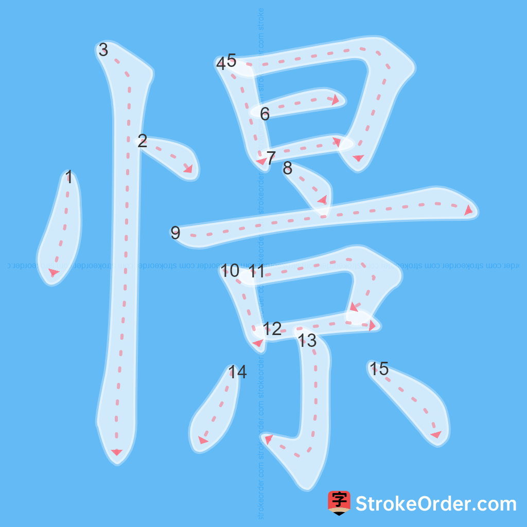 Standard stroke order for the Chinese character 憬