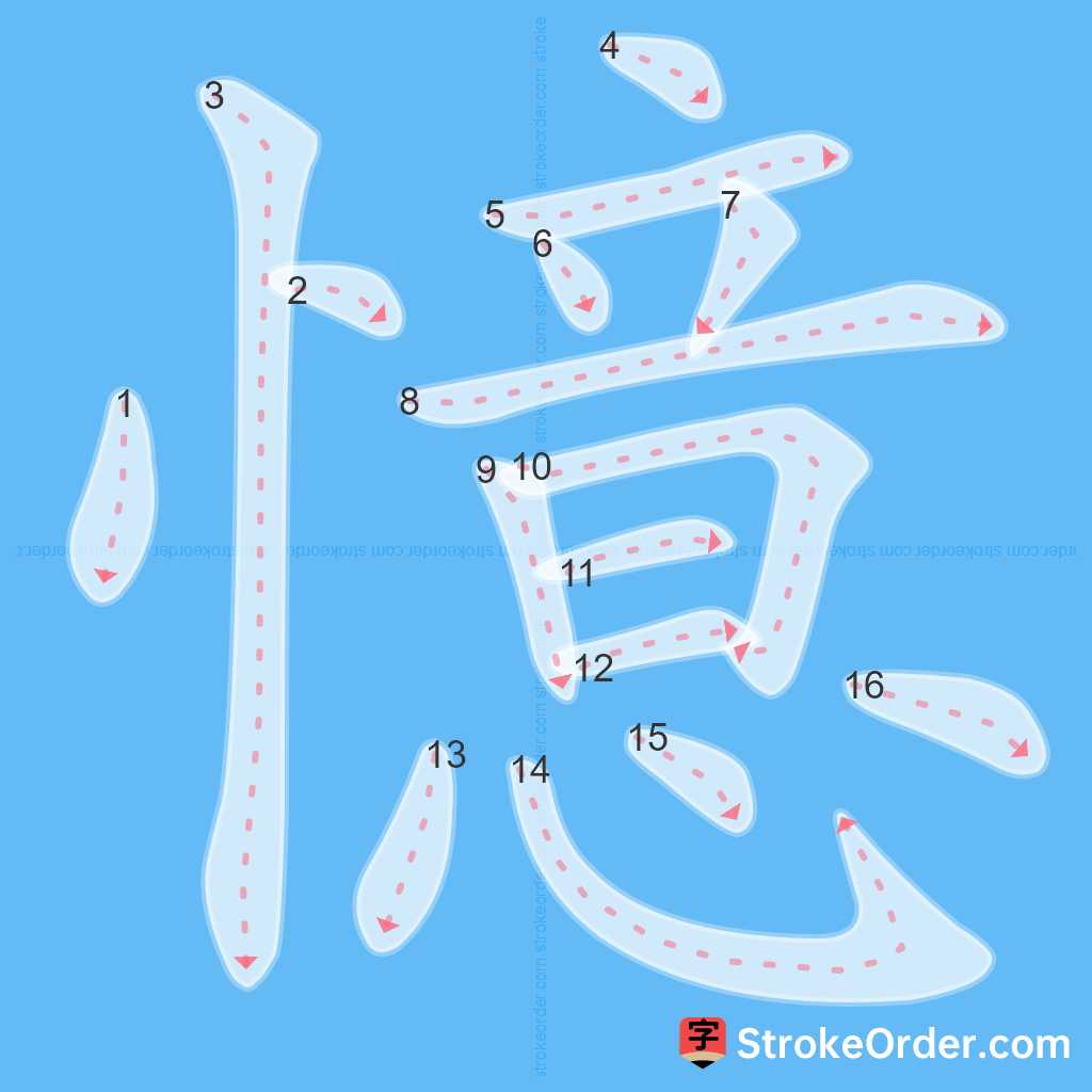 Standard stroke order for the Chinese character 憶