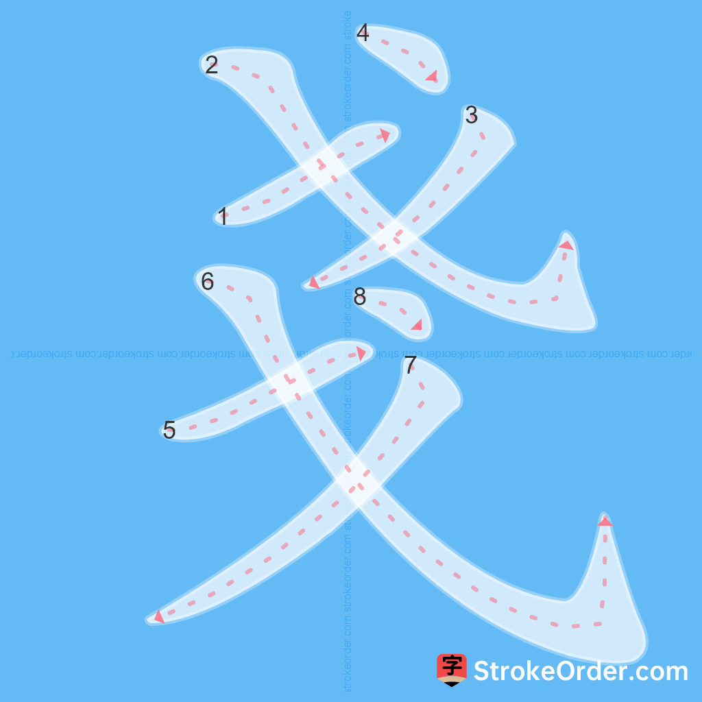 Standard stroke order for the Chinese character 戔