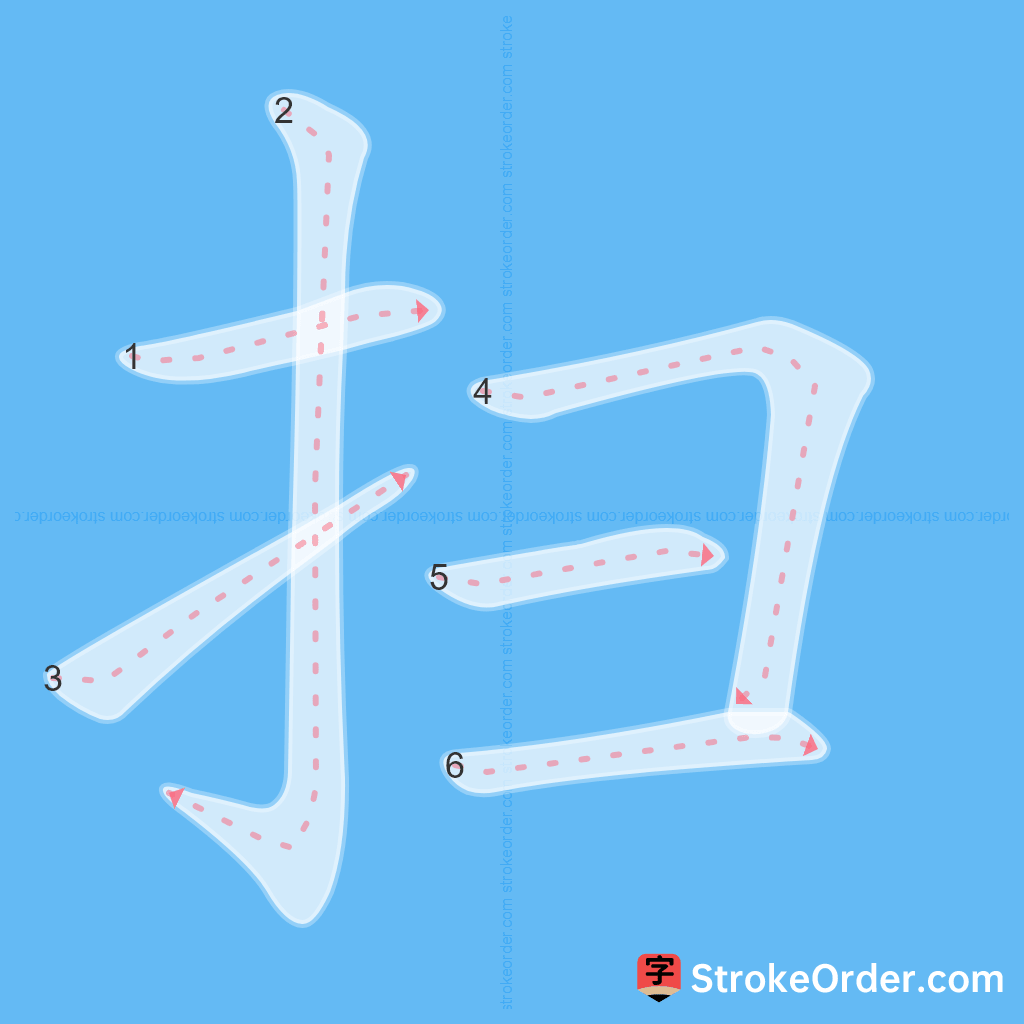 Standard stroke order for the Chinese character 扫