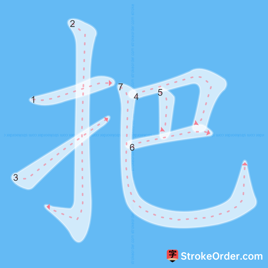 Standard stroke order for the Chinese character 把