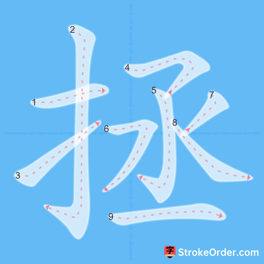 Standard stroke order for the Chinese character 拯