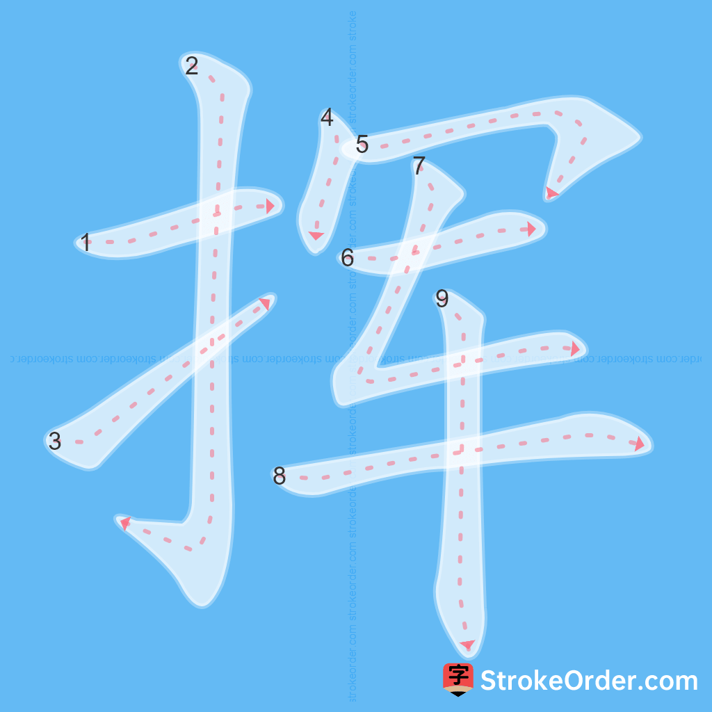 Standard stroke order for the Chinese character 挥