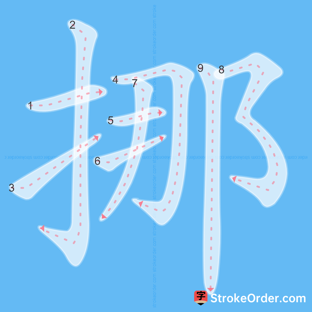 Standard stroke order for the Chinese character 挪