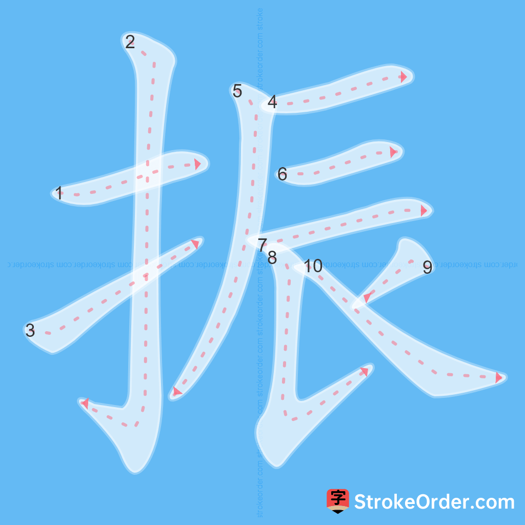 Standard stroke order for the Chinese character 振