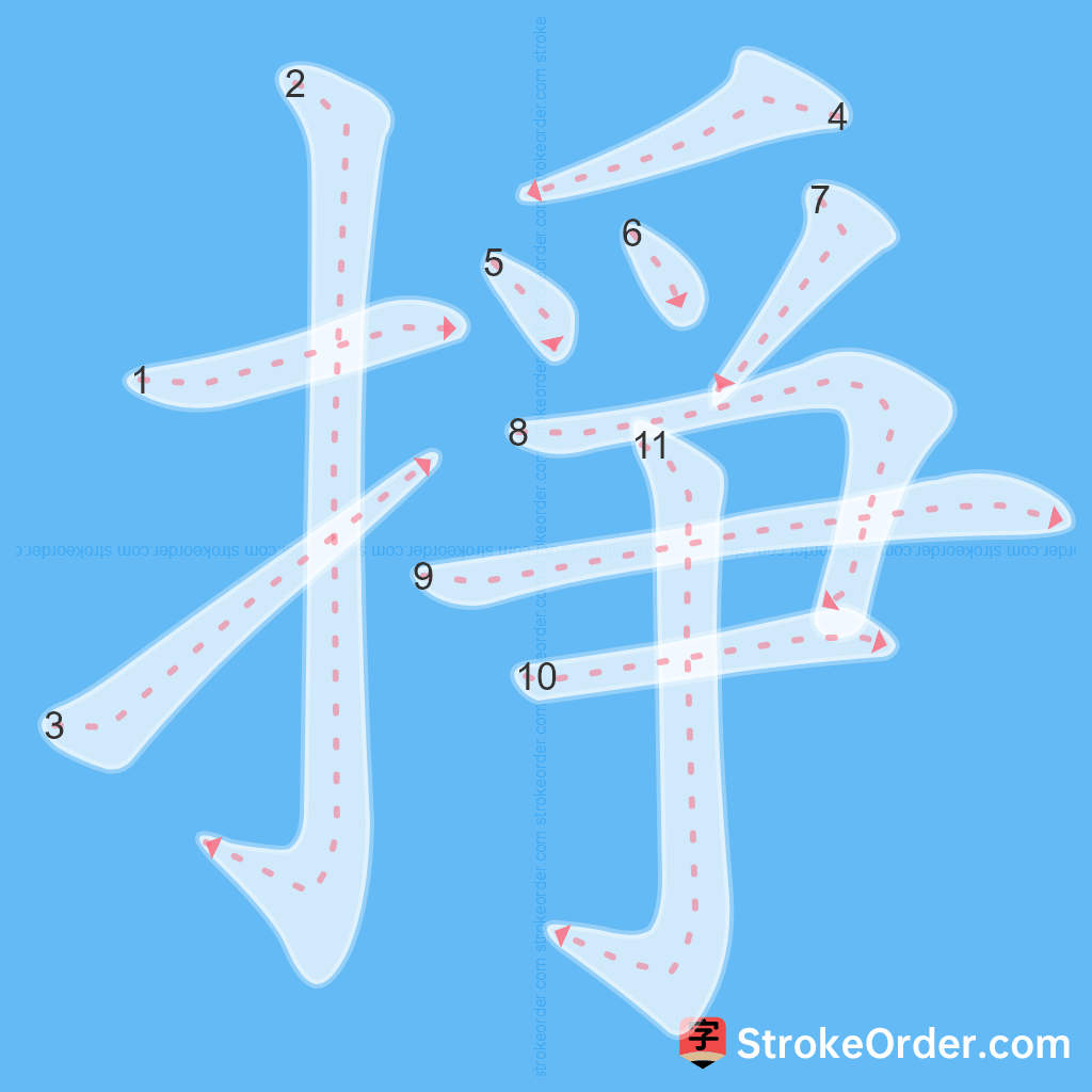 Standard stroke order for the Chinese character 掙