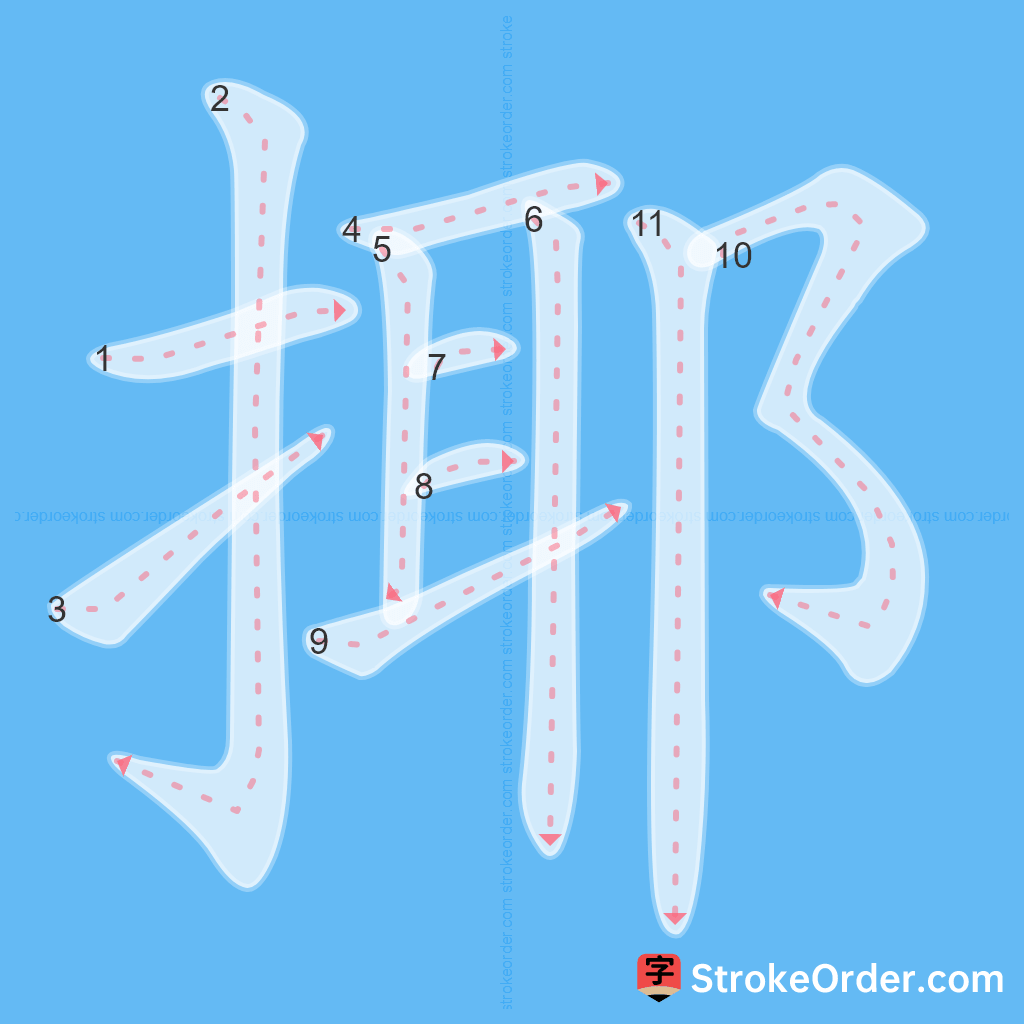 Standard stroke order for the Chinese character 揶