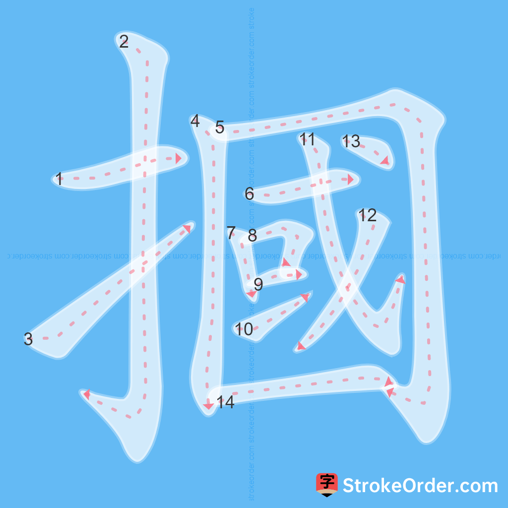 Standard stroke order for the Chinese character 摑