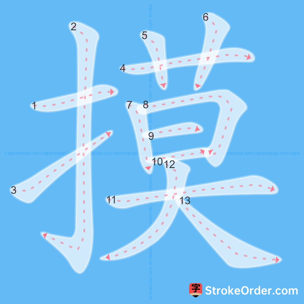 Standard stroke order for the Chinese character 摸