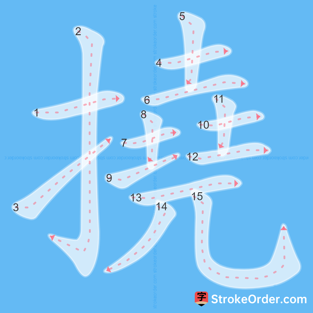 Standard stroke order for the Chinese character 撓