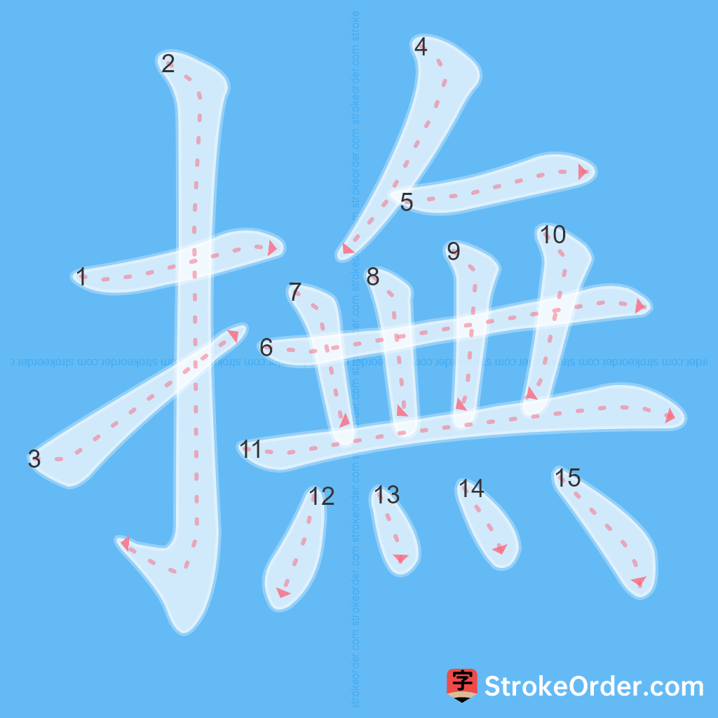 Standard stroke order for the Chinese character 撫