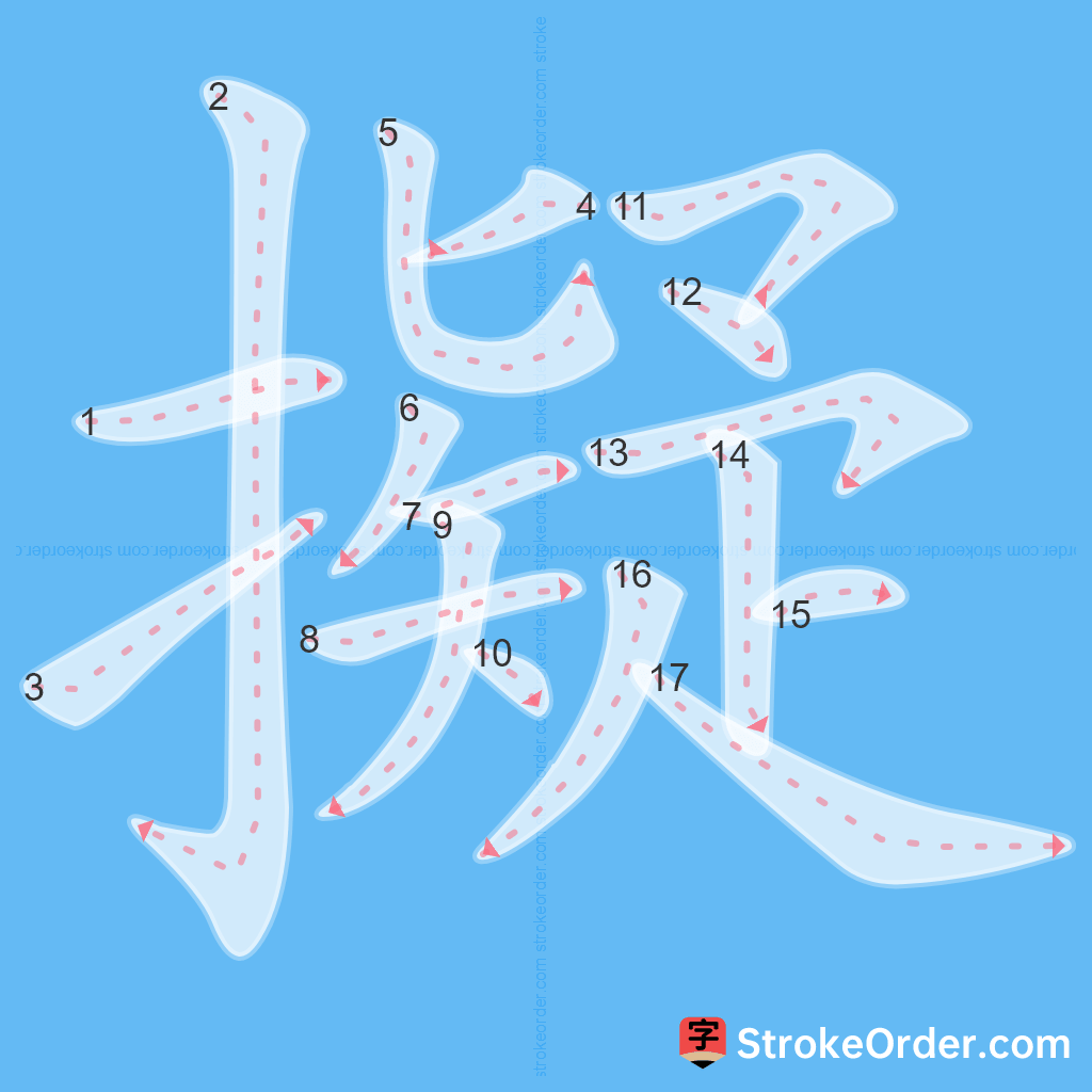 Standard stroke order for the Chinese character 擬