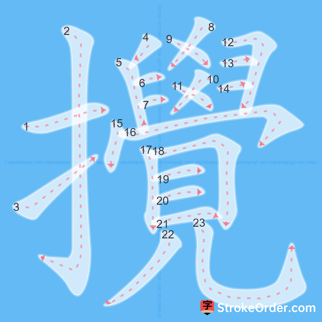 Standard stroke order for the Chinese character 攪