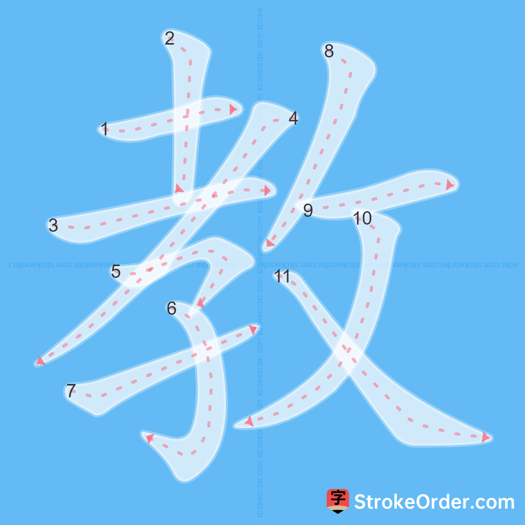 Standard stroke order for the Chinese character 教