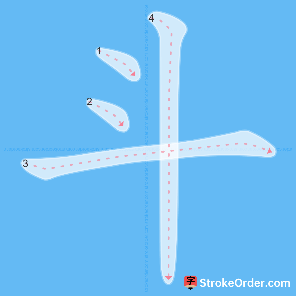 Standard stroke order for the Chinese character 斗