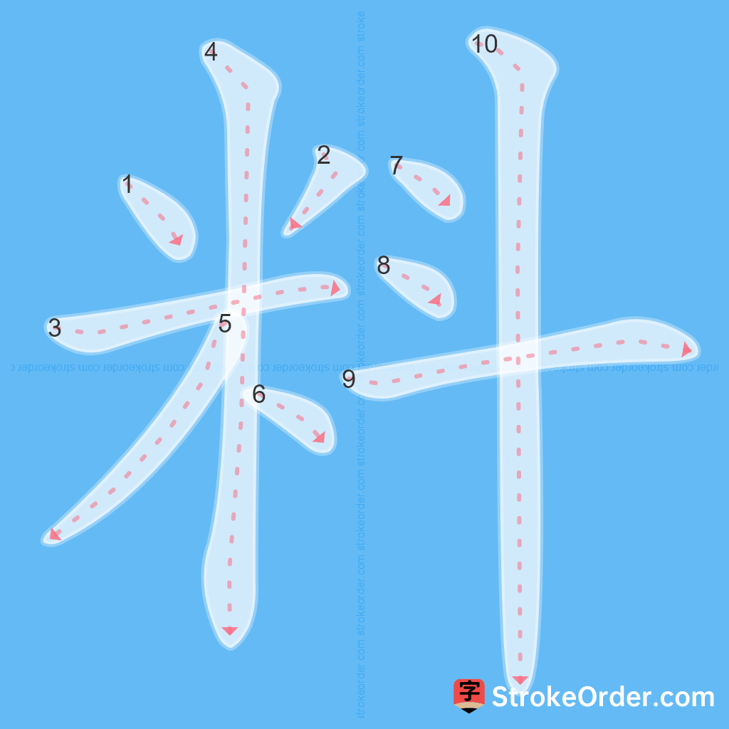 Standard stroke order for the Chinese character 料