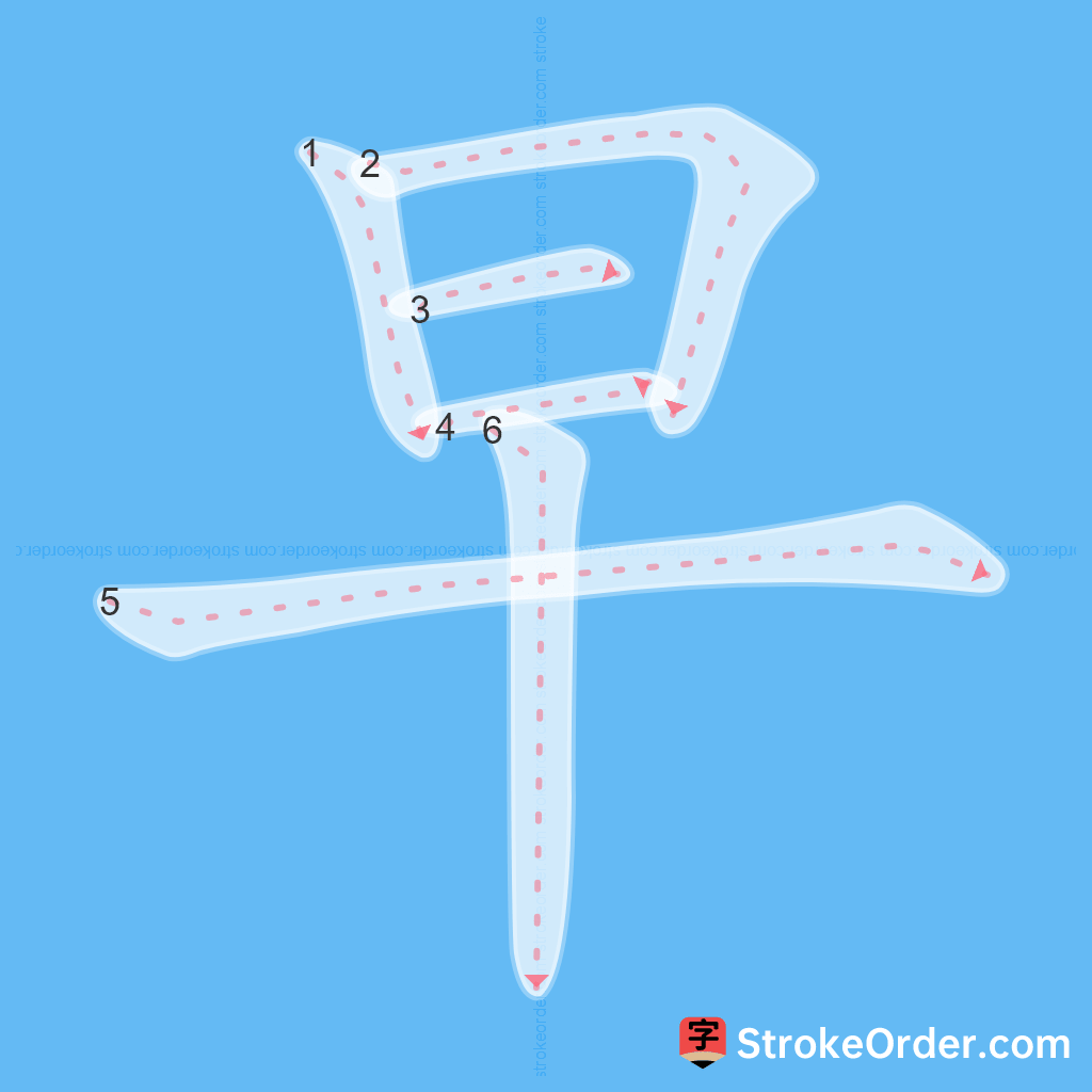 Standard stroke order for the Chinese character 早