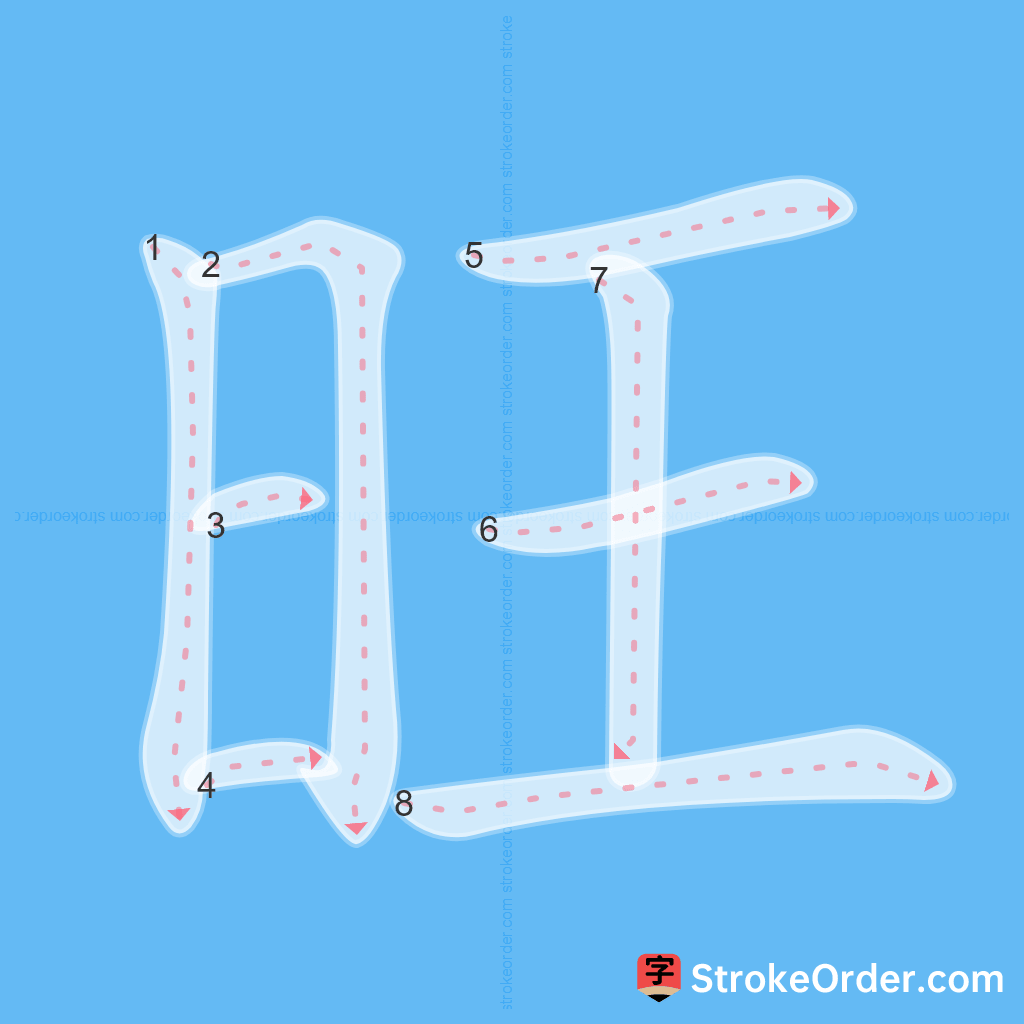 Standard stroke order for the Chinese character 旺