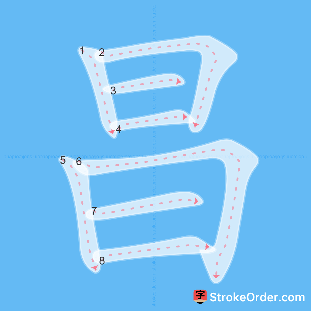 Standard stroke order for the Chinese character 昌