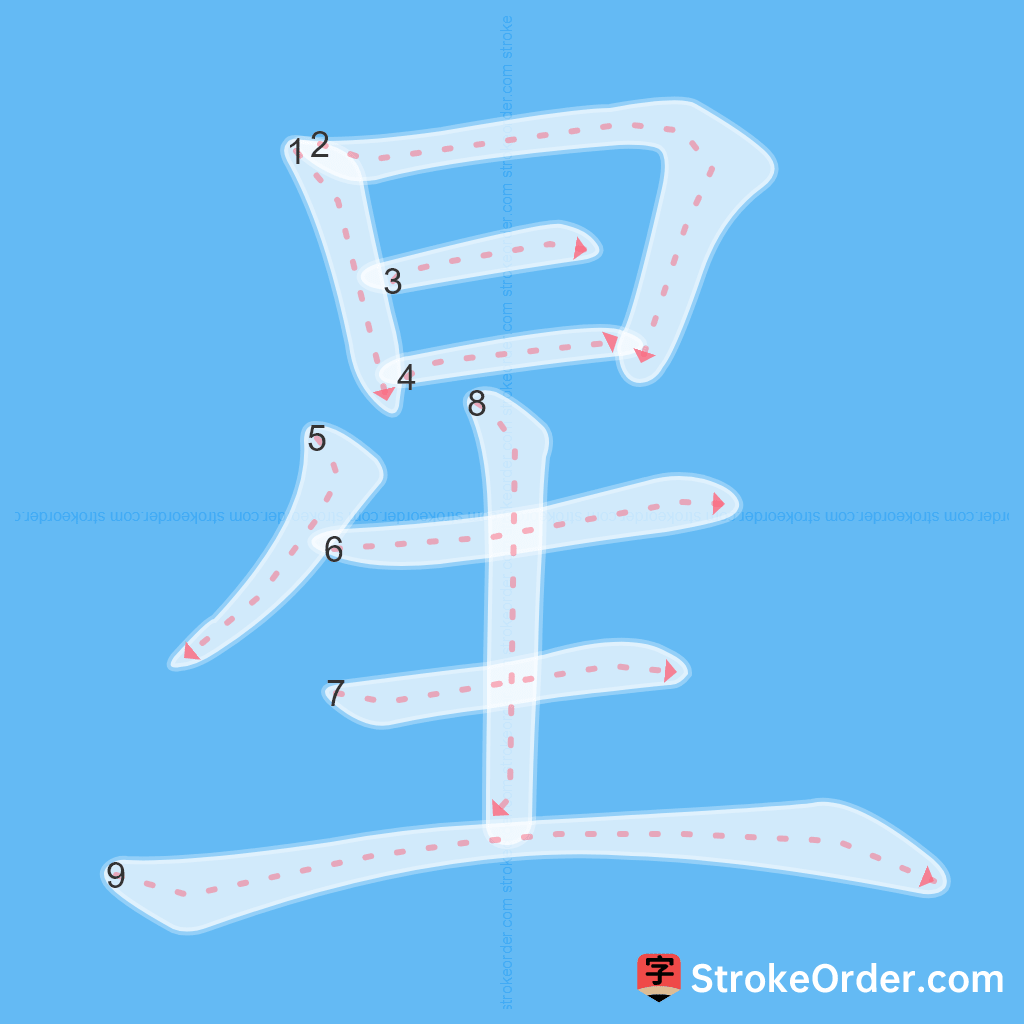 Standard stroke order for the Chinese character 星