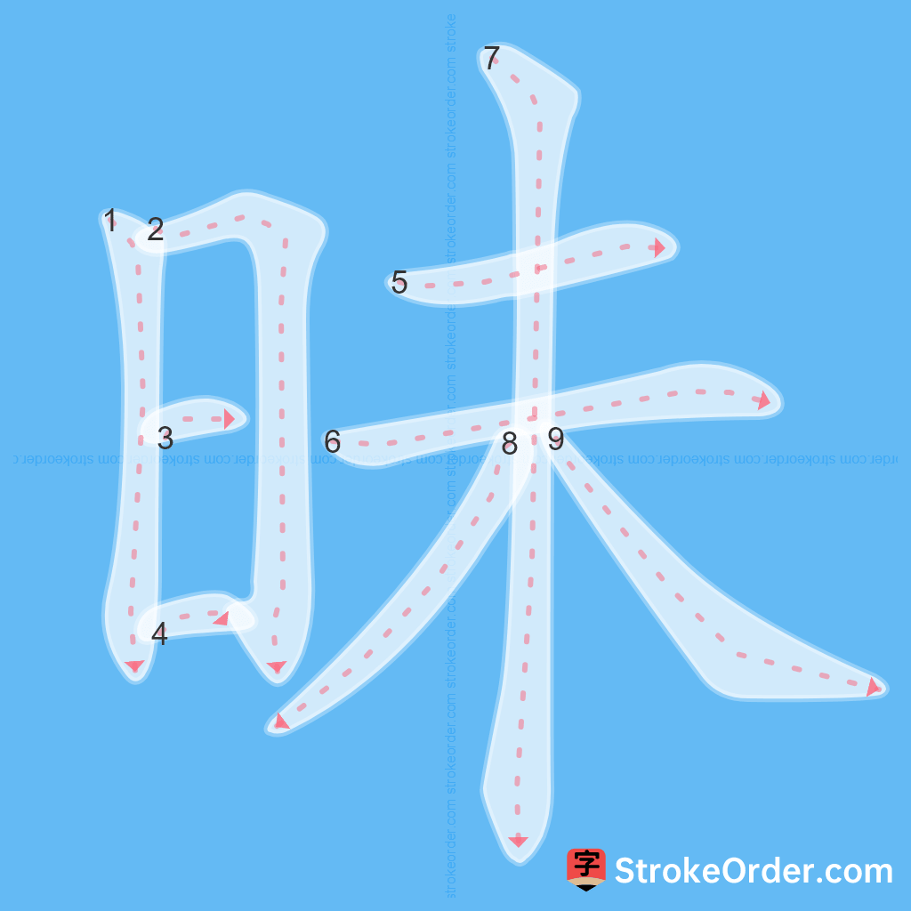 Standard stroke order for the Chinese character 昧