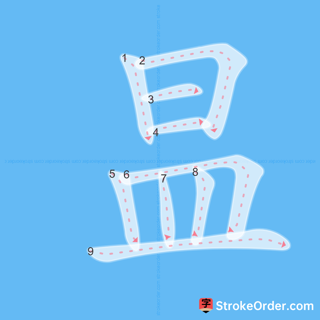 Standard stroke order for the Chinese character 昷