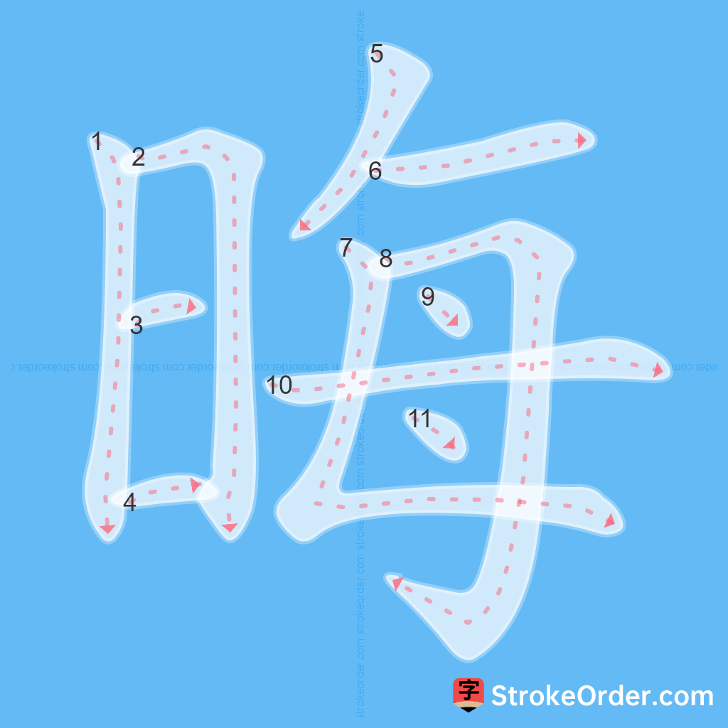 Standard stroke order for the Chinese character 晦