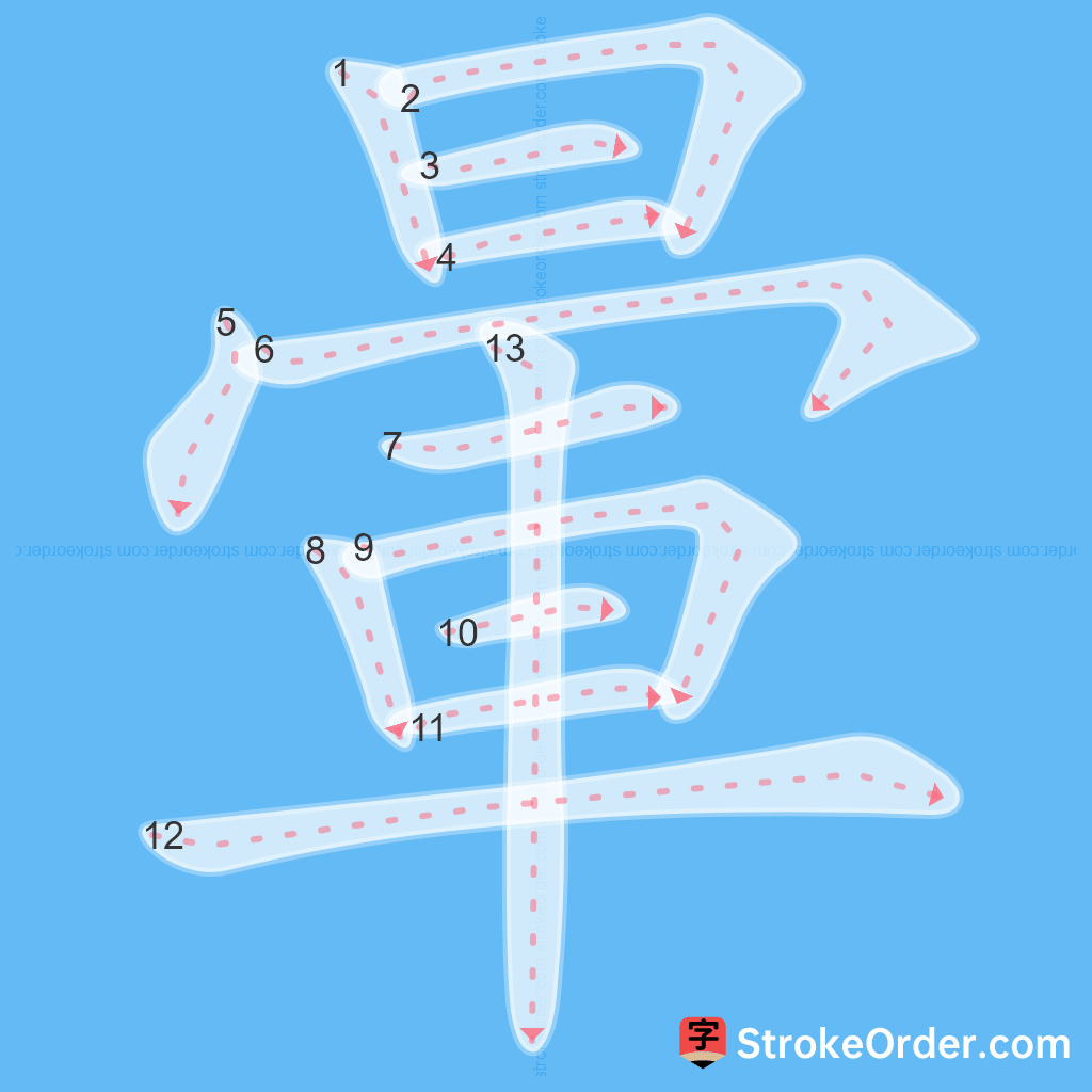 Standard stroke order for the Chinese character 暈