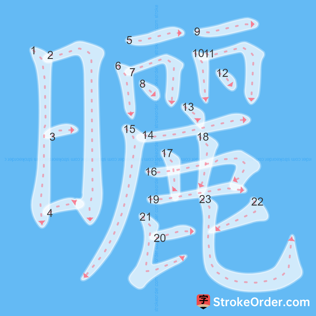 Standard stroke order for the Chinese character 曬