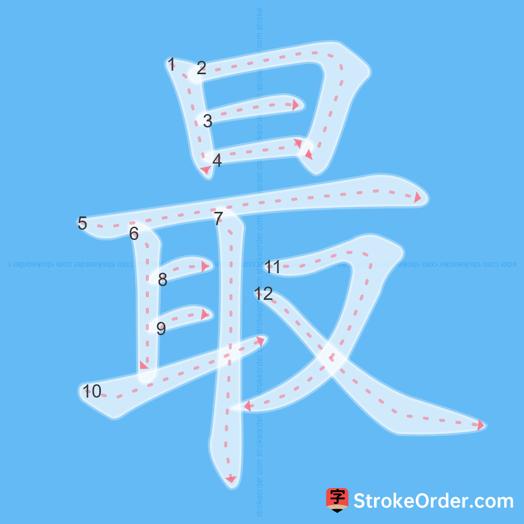 Standard stroke order for the Chinese character 最