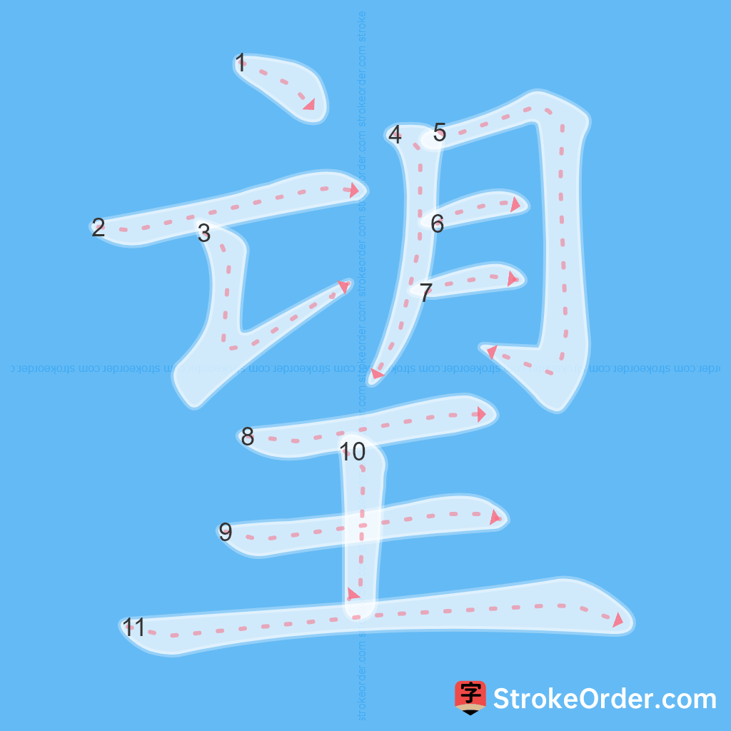 Standard stroke order for the Chinese character 望