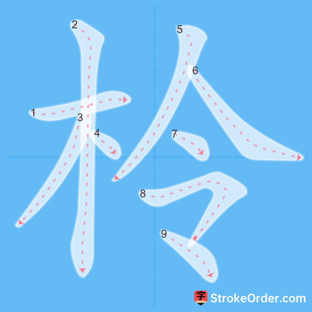 Standard stroke order for the Chinese character 柃