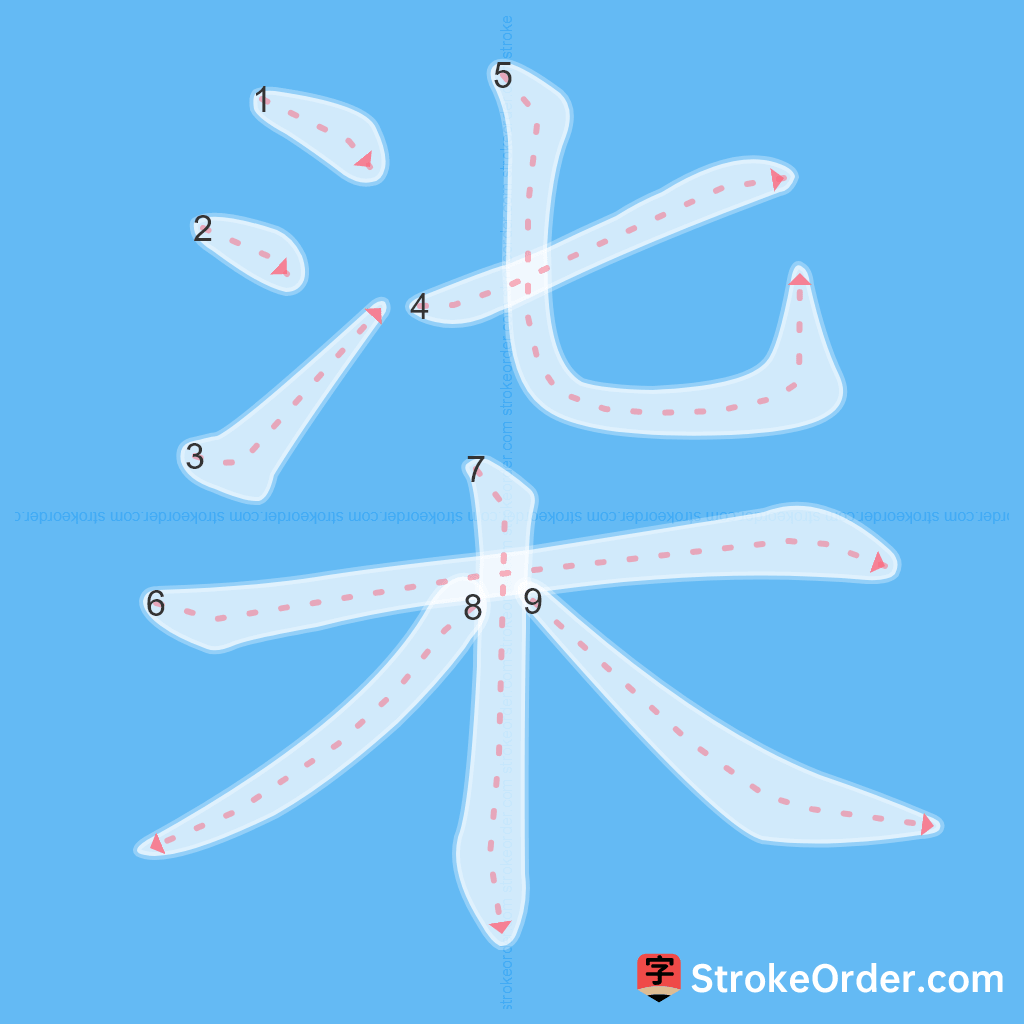 Standard stroke order for the Chinese character 柒