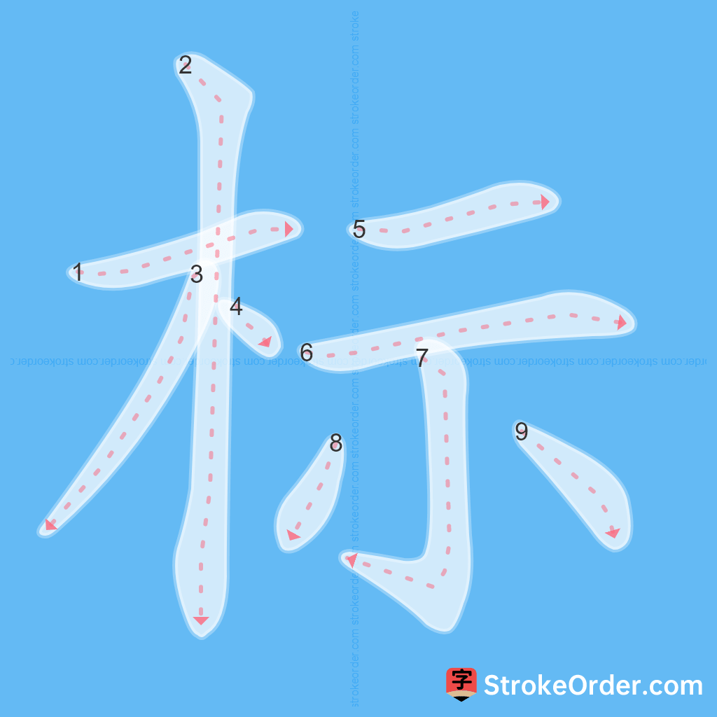 Standard stroke order for the Chinese character 标