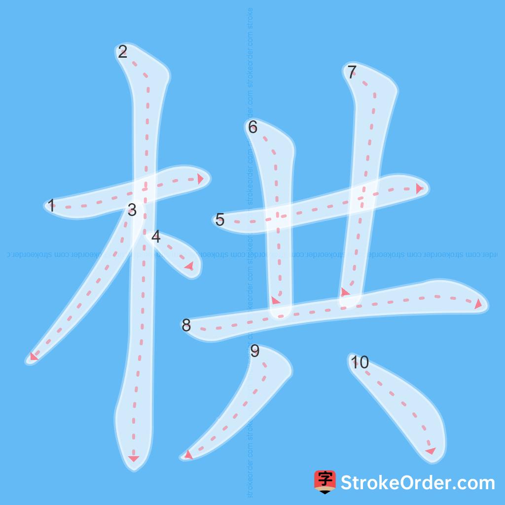 Standard stroke order for the Chinese character 栱