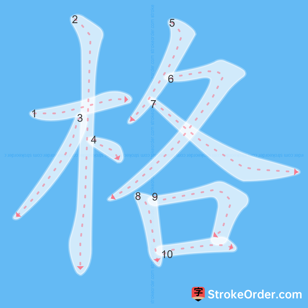 Standard stroke order for the Chinese character 格