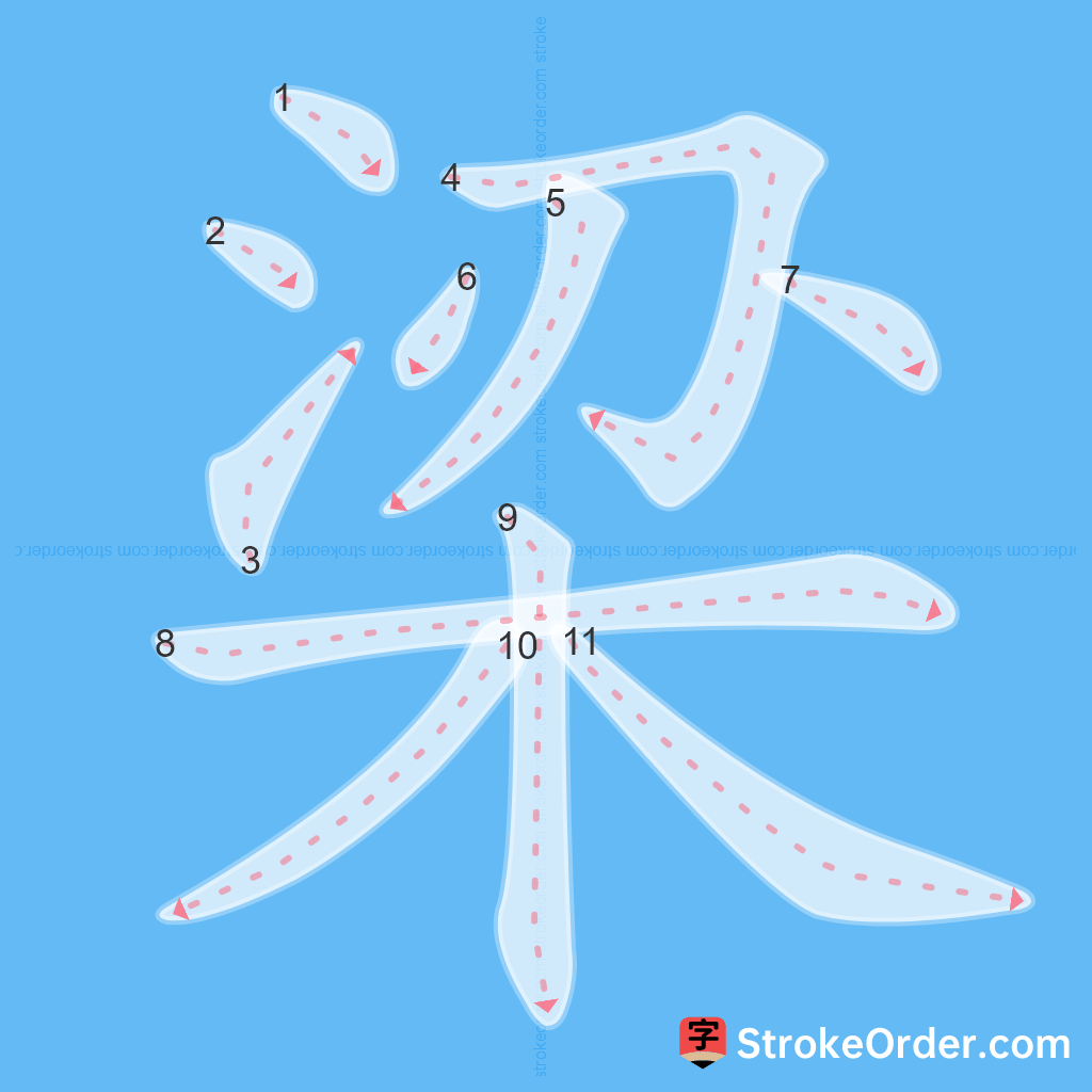 Standard stroke order for the Chinese character 梁