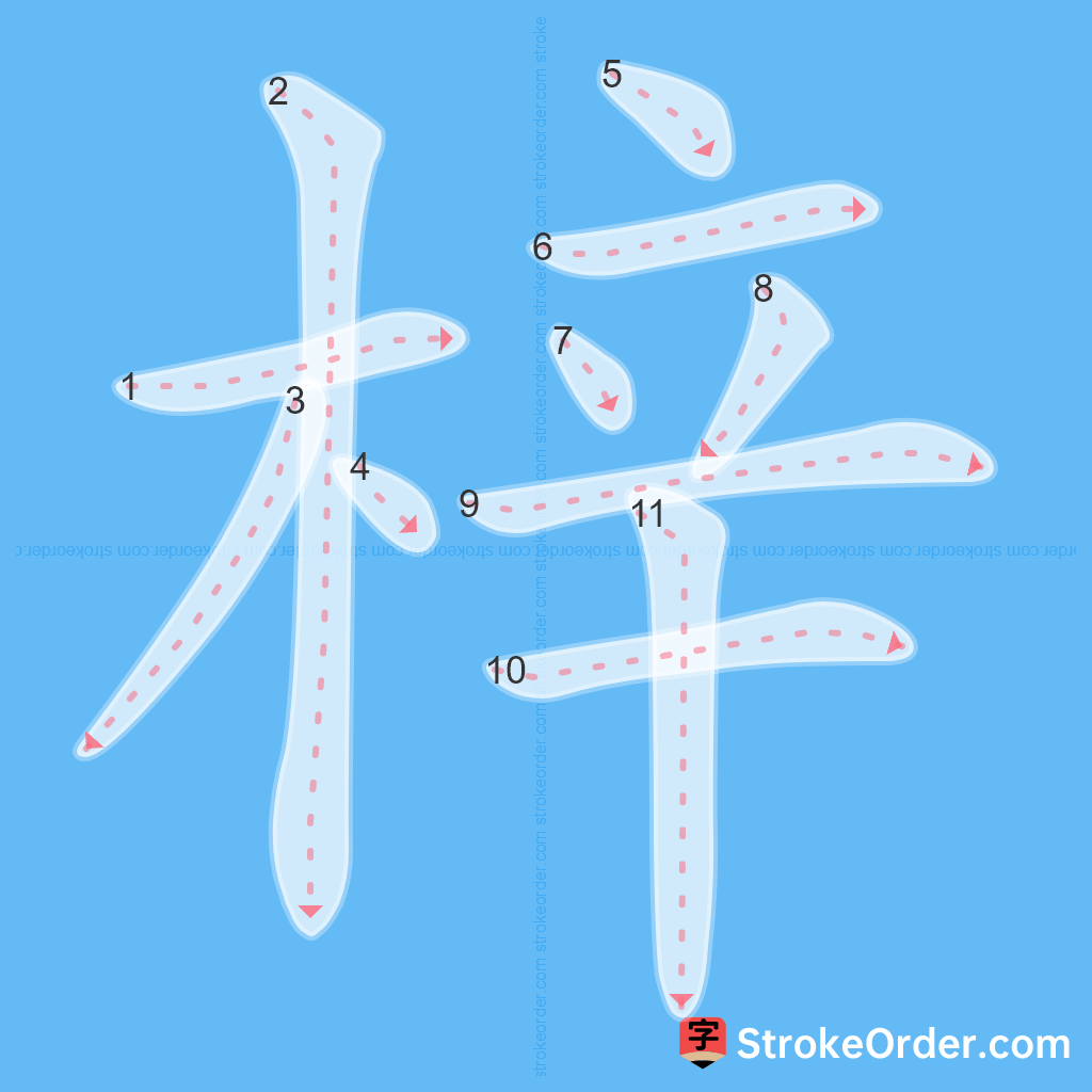 Standard stroke order for the Chinese character 梓