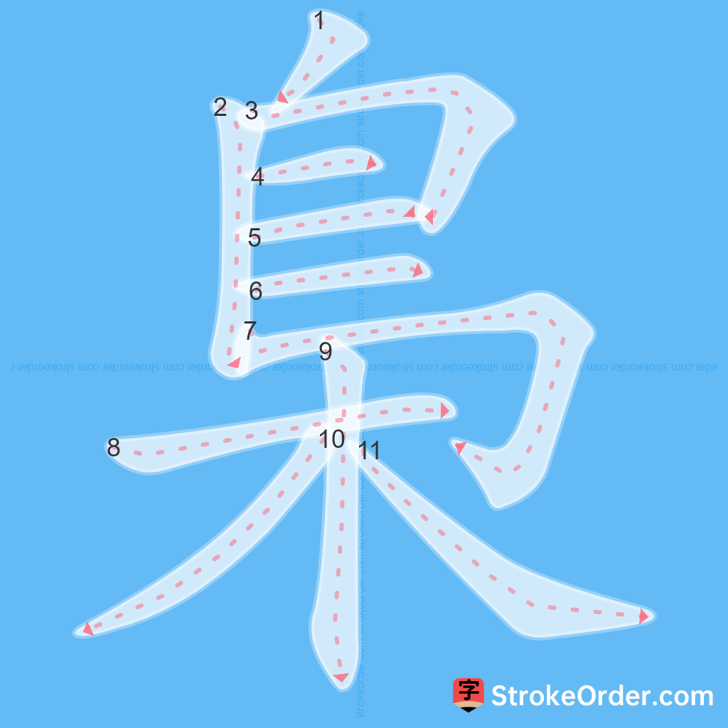 Standard stroke order for the Chinese character 梟