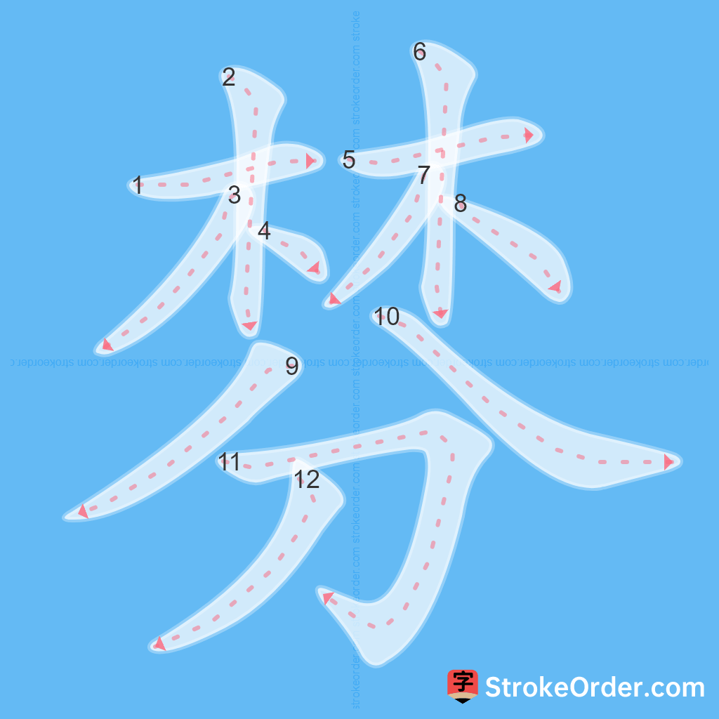 Standard stroke order for the Chinese character 棼