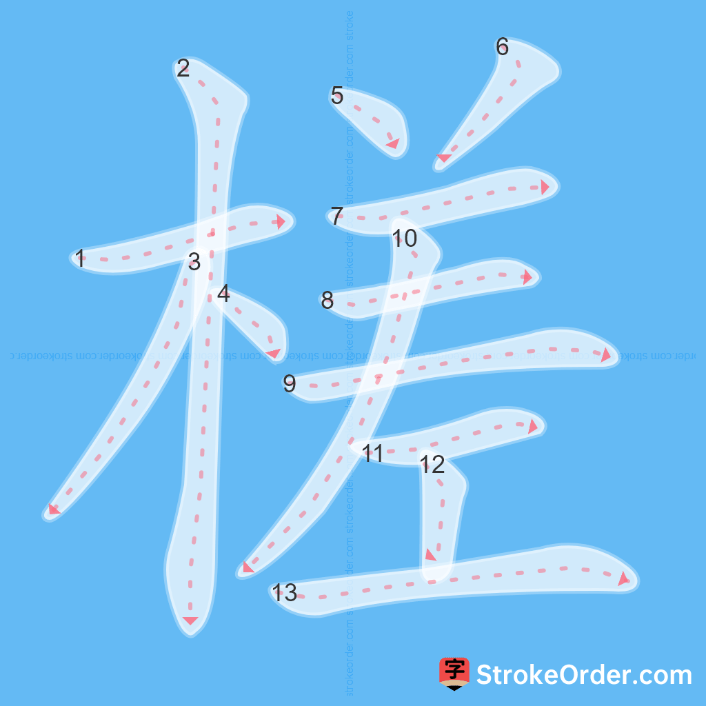 Standard stroke order for the Chinese character 槎