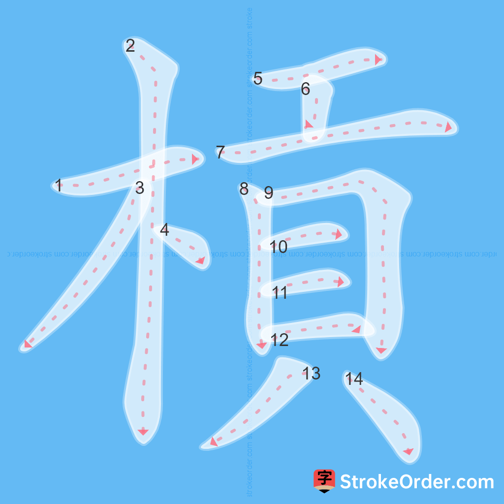 Standard stroke order for the Chinese character 槓