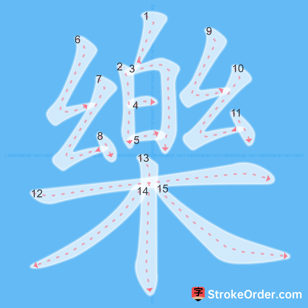 Standard stroke order for the Chinese character 樂