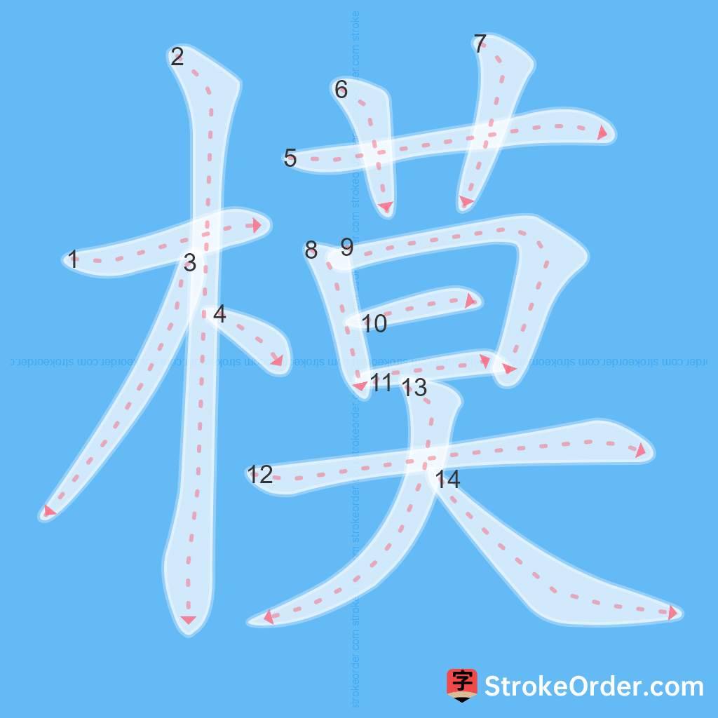 Standard stroke order for the Chinese character 模