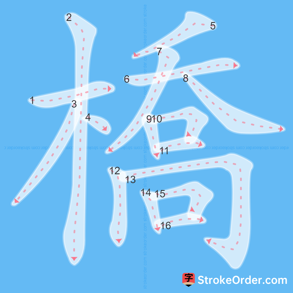 Standard stroke order for the Chinese character 橋