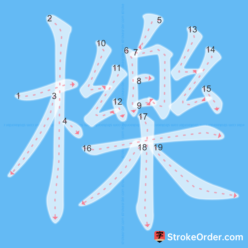 Standard stroke order for the Chinese character 櫟