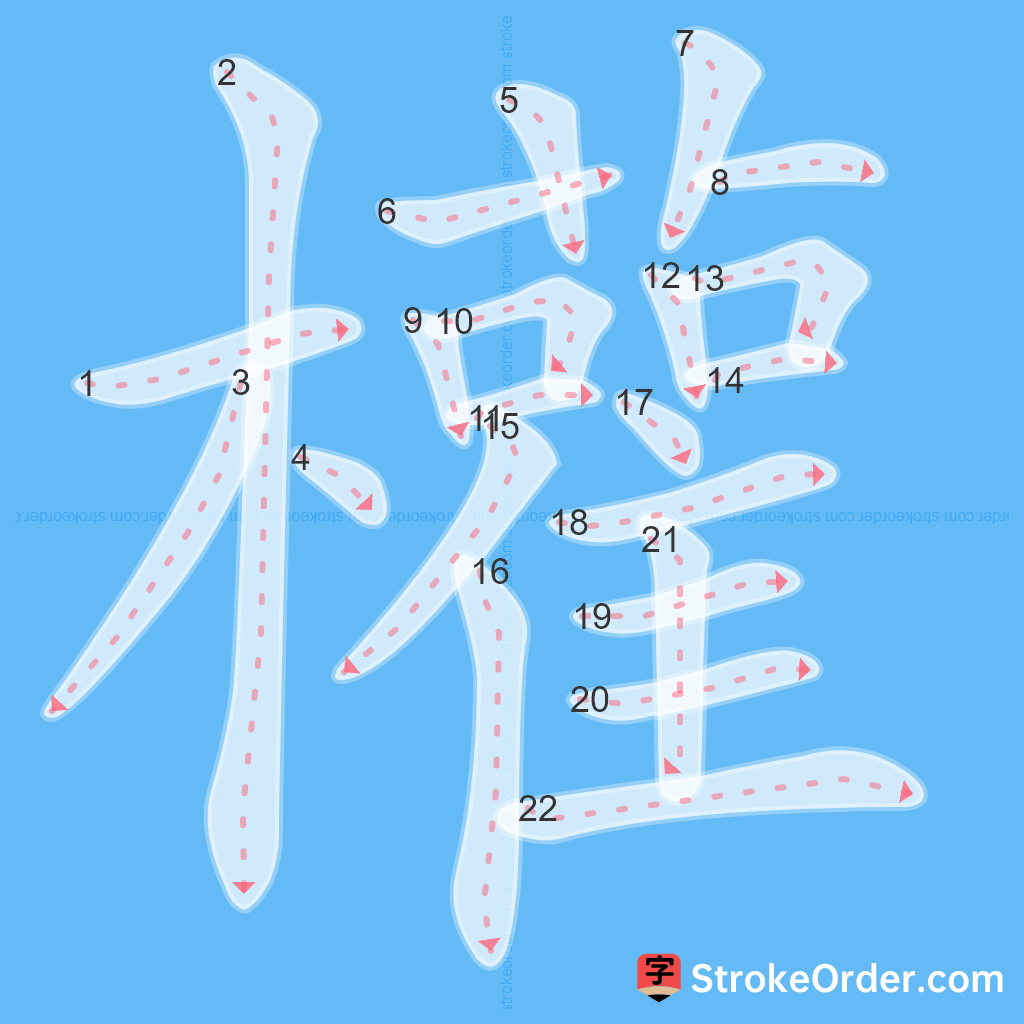 Standard stroke order for the Chinese character 權