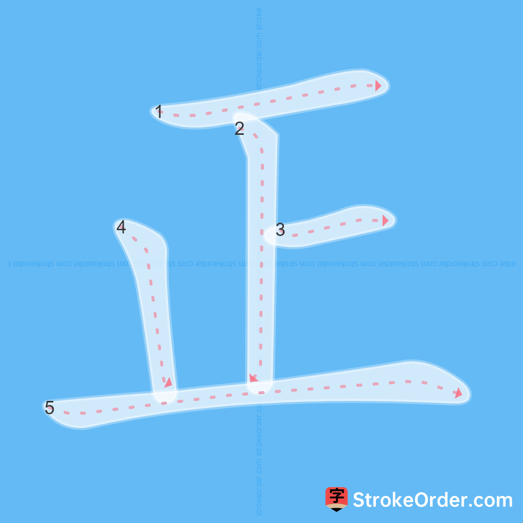 Standard stroke order for the Chinese character 正