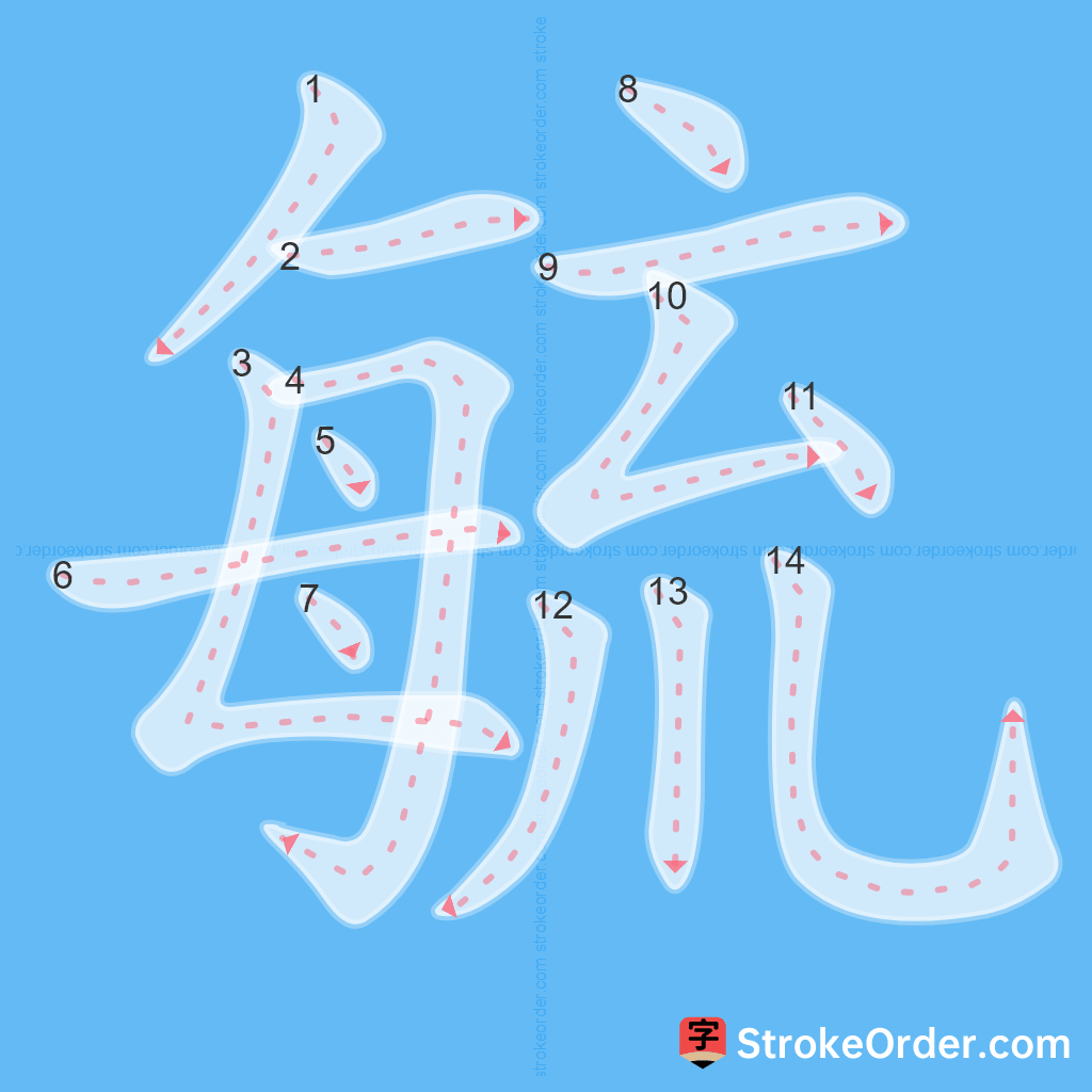 Standard stroke order for the Chinese character 毓