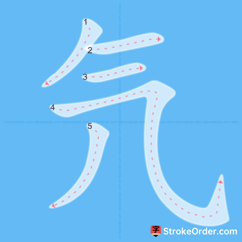 Standard stroke order for the Chinese character 氕